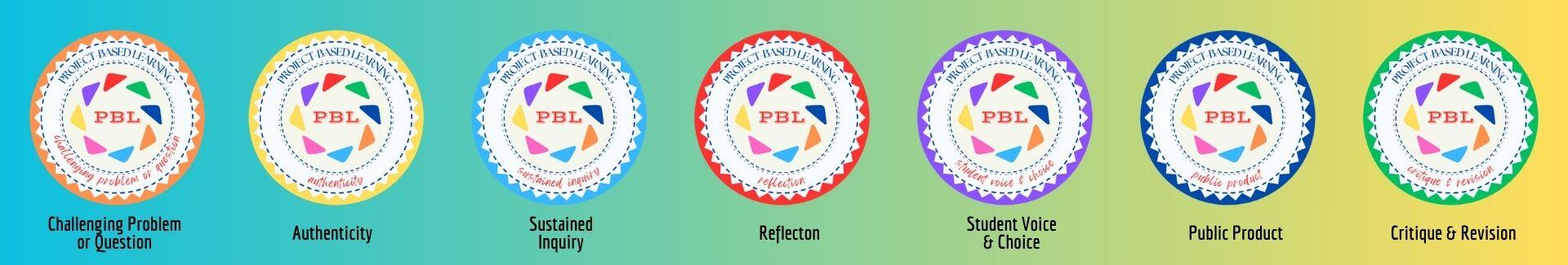 Essential Elements of PBL